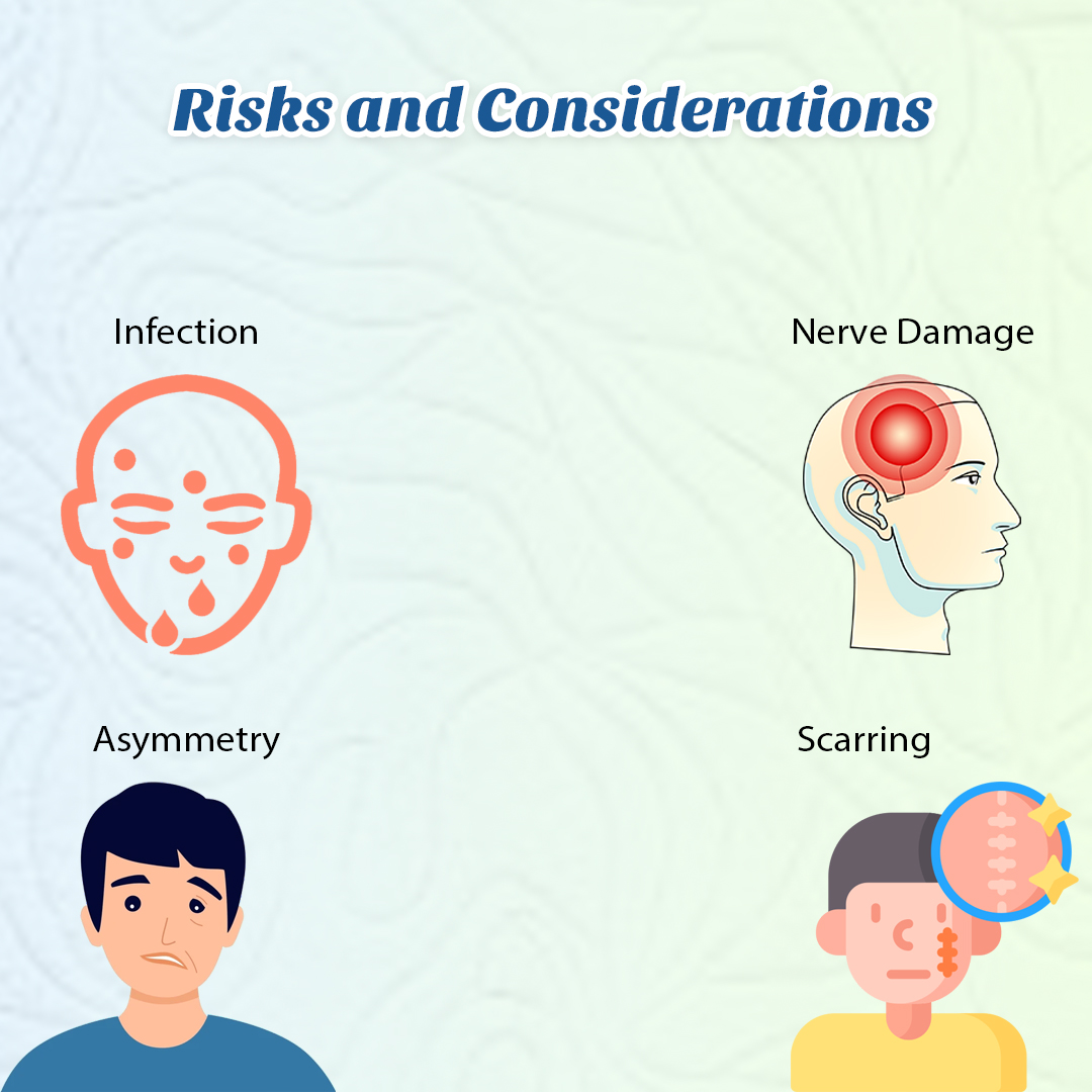 https://staging.healthychoicenepal.com/wp-content/uploads/2025/01/Jawline-copy0-copy-2.jpg