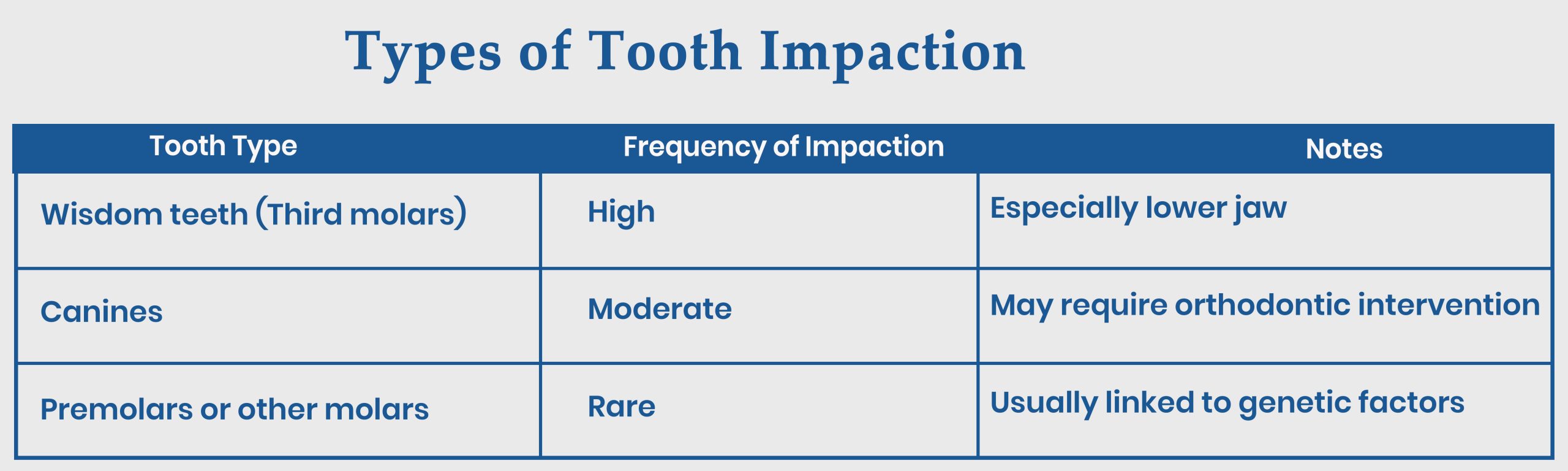 https://staging.healthychoicenepal.com/wp-content/uploads/2025/11/Table-copy-scaled.jpg